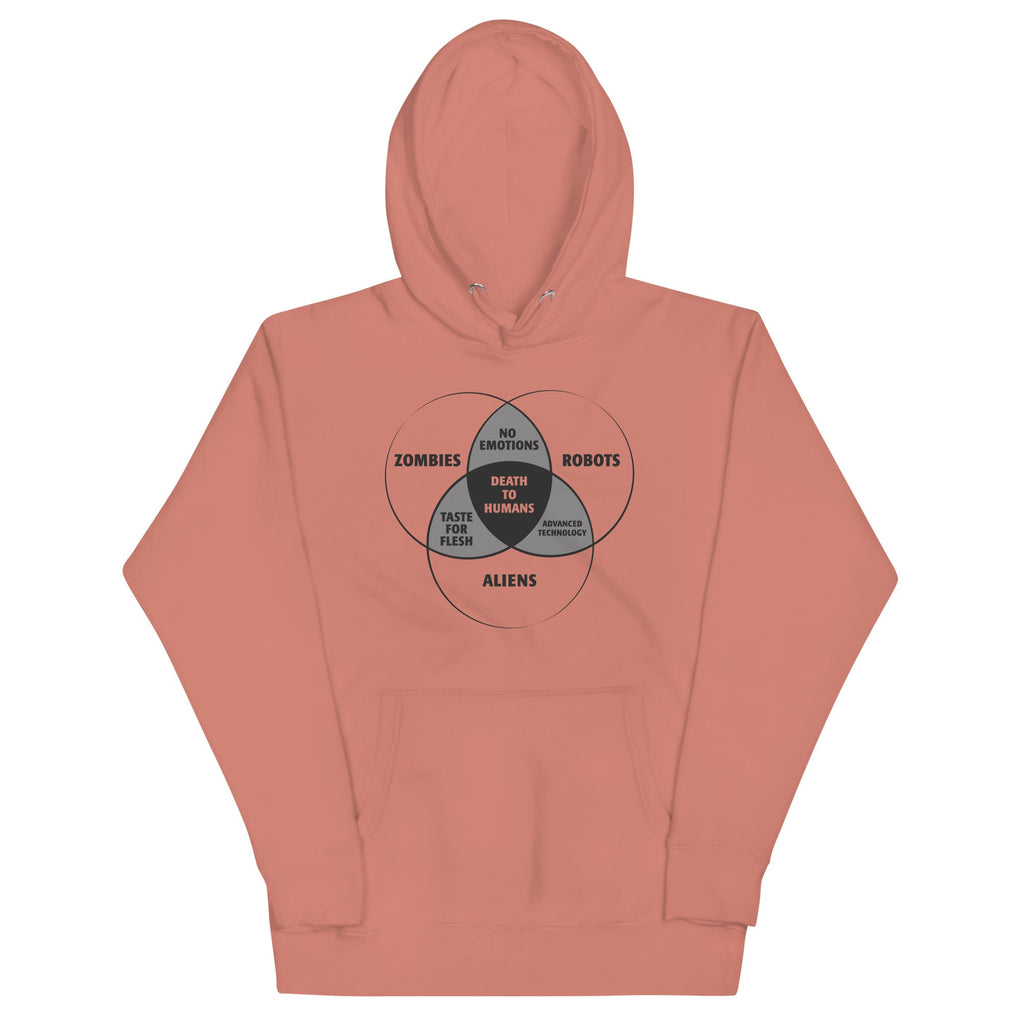 Zombies, Robots, and Aliens Venn Diagram Unisex Hoodie