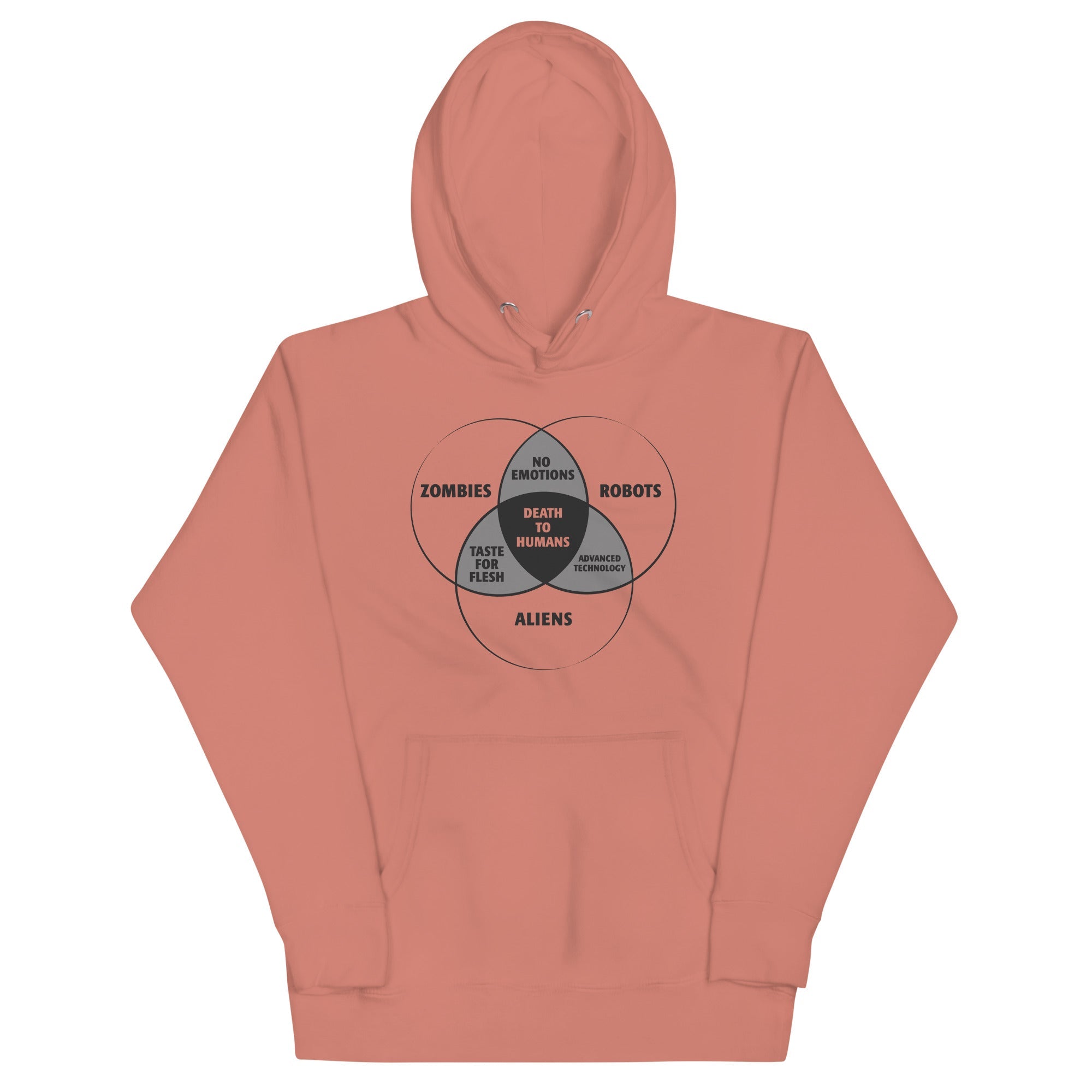 Zombies, Robots, and Aliens Venn Diagram Unisex Hoodie