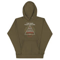 The Main Food Groups Unisex Hoodie