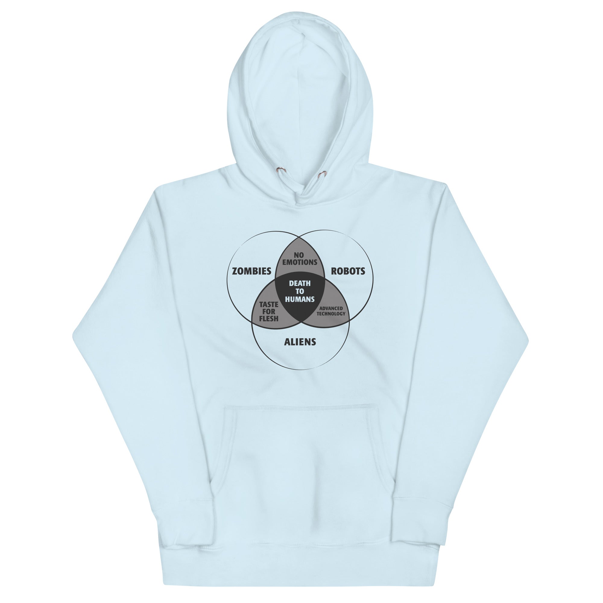 Zombies, Robots, and Aliens Venn Diagram Unisex Hoodie