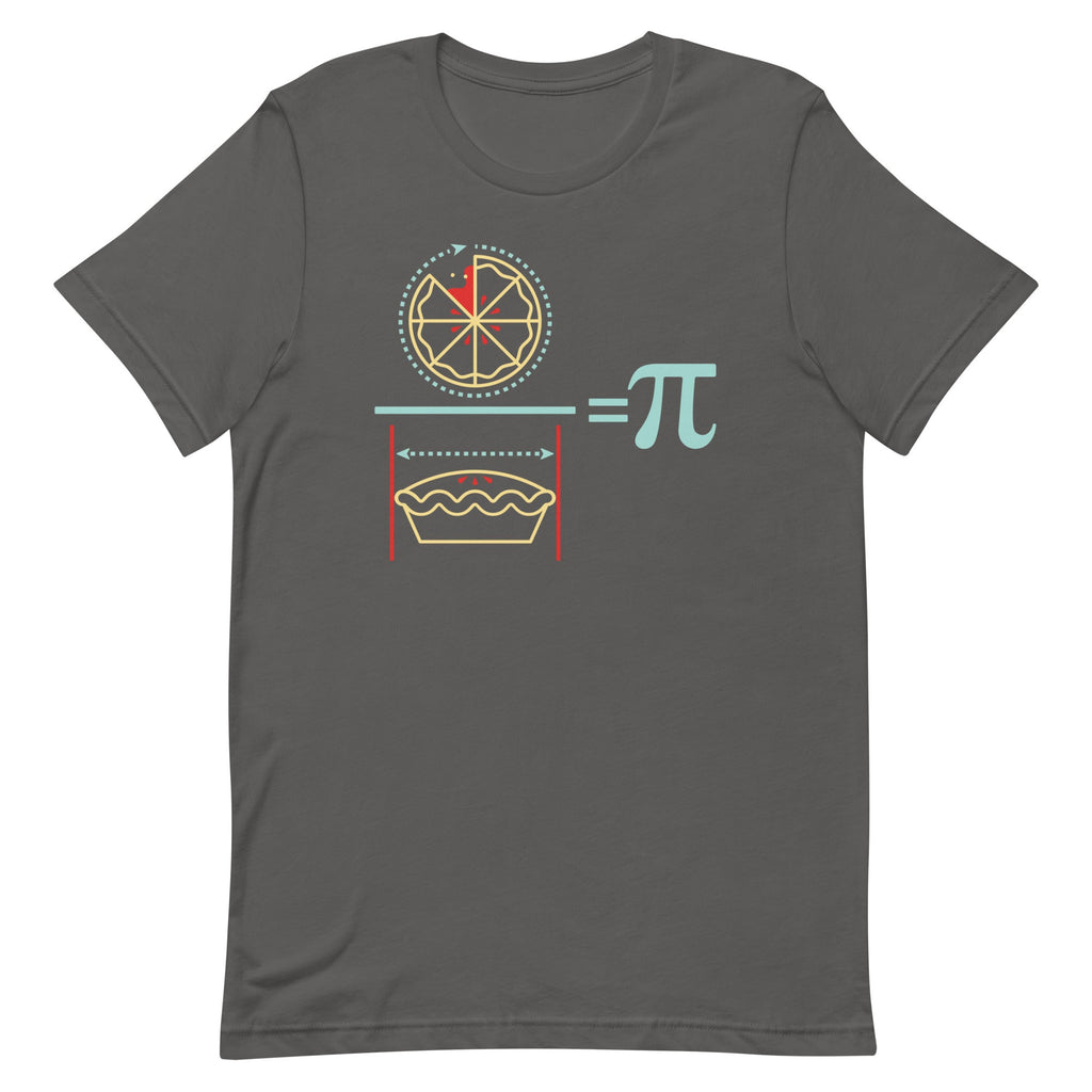 Pi Equation Men's Signature Tee