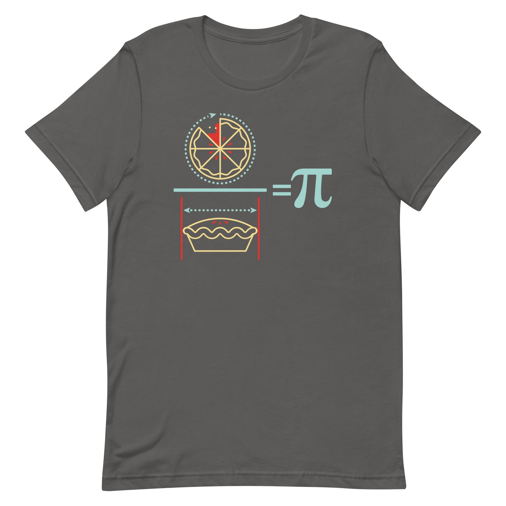 Pi Equation Men's Signature Tee