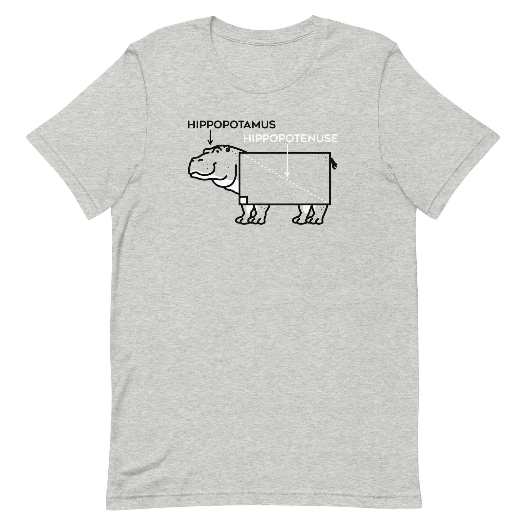 Hippopotenuse Men's Signature Tee
