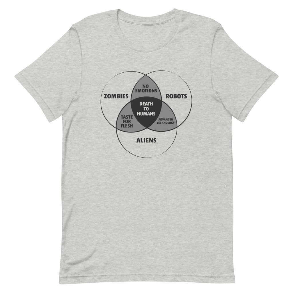 Zombies, Robots, and Aliens Venn Diagram Men's Signature Tee