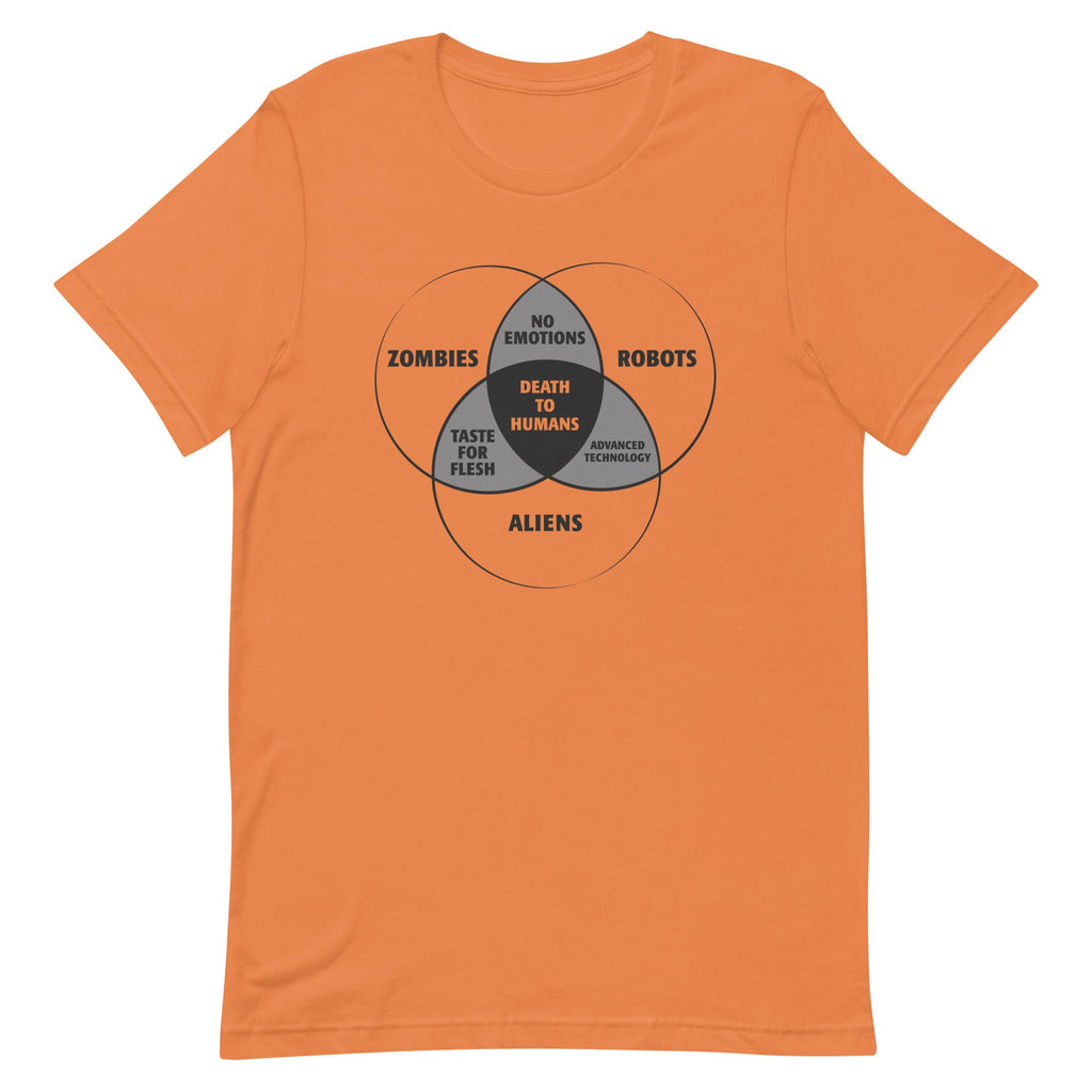 Zombies, Robots, and Aliens Venn Diagram Men's Signature Tee