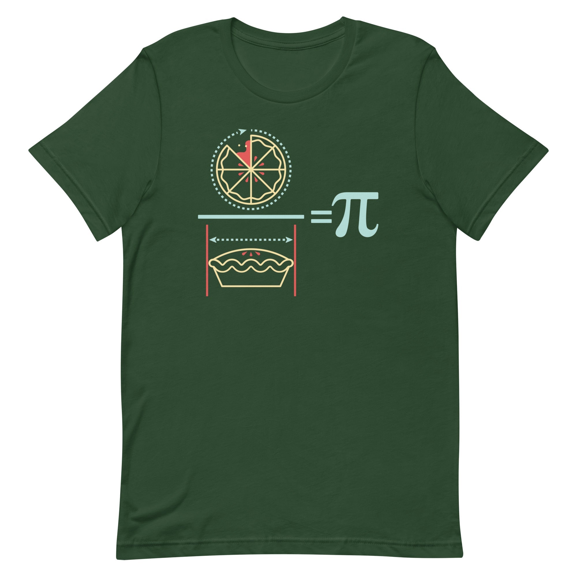 Pi Equation Men's Signature Tee