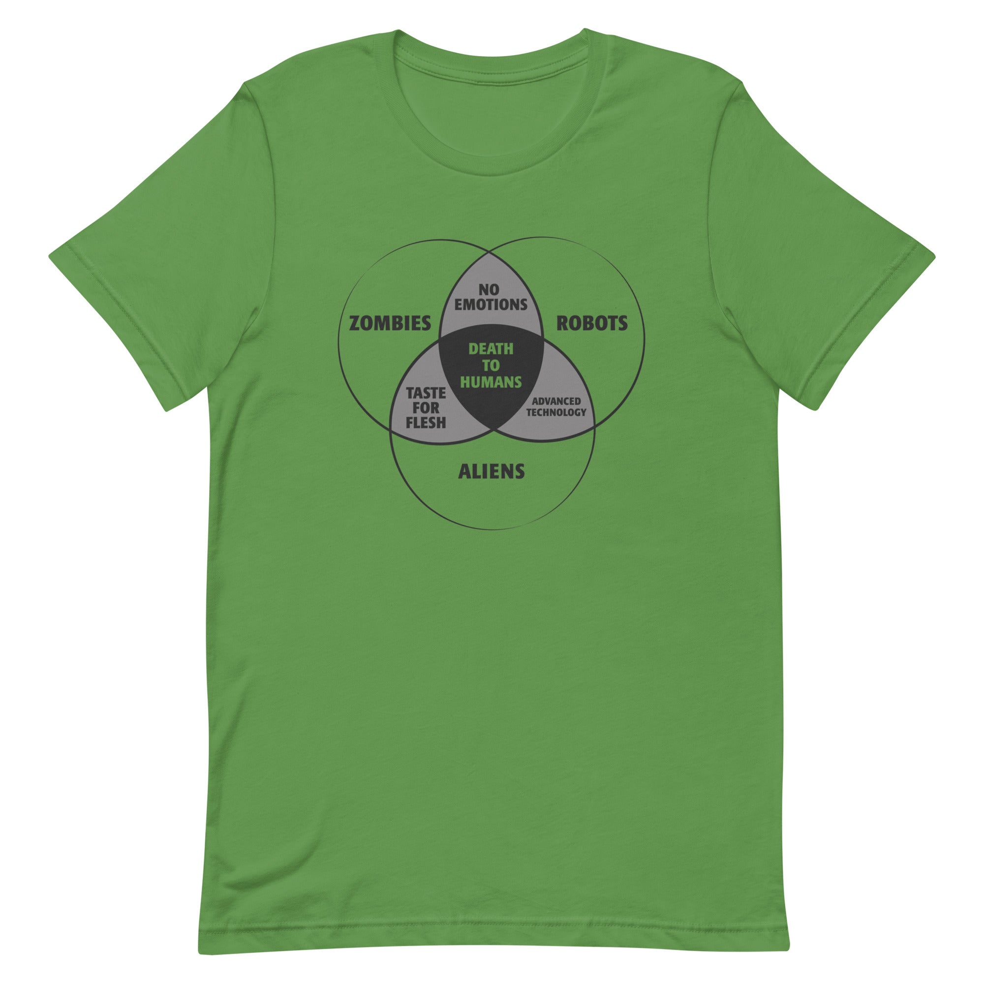 Zombies, Robots, and Aliens Venn Diagram Men's Signature Tee
