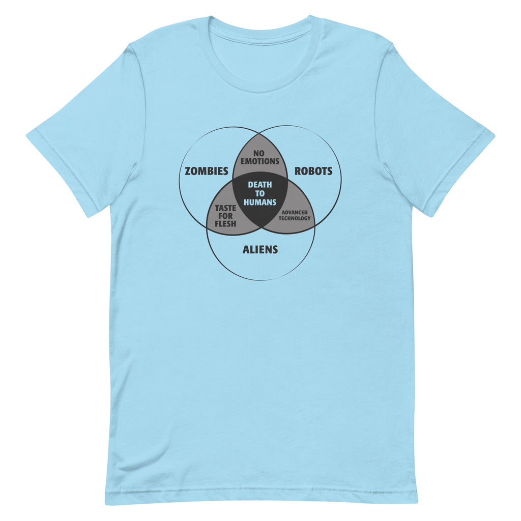 Zombies, Robots, and Aliens Venn Diagram Men's Signature Tee