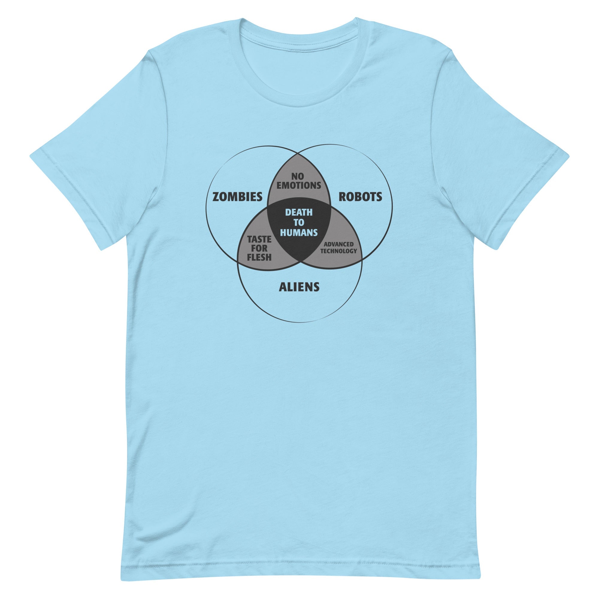 Zombies, Robots, and Aliens Venn Diagram Men's Signature Tee