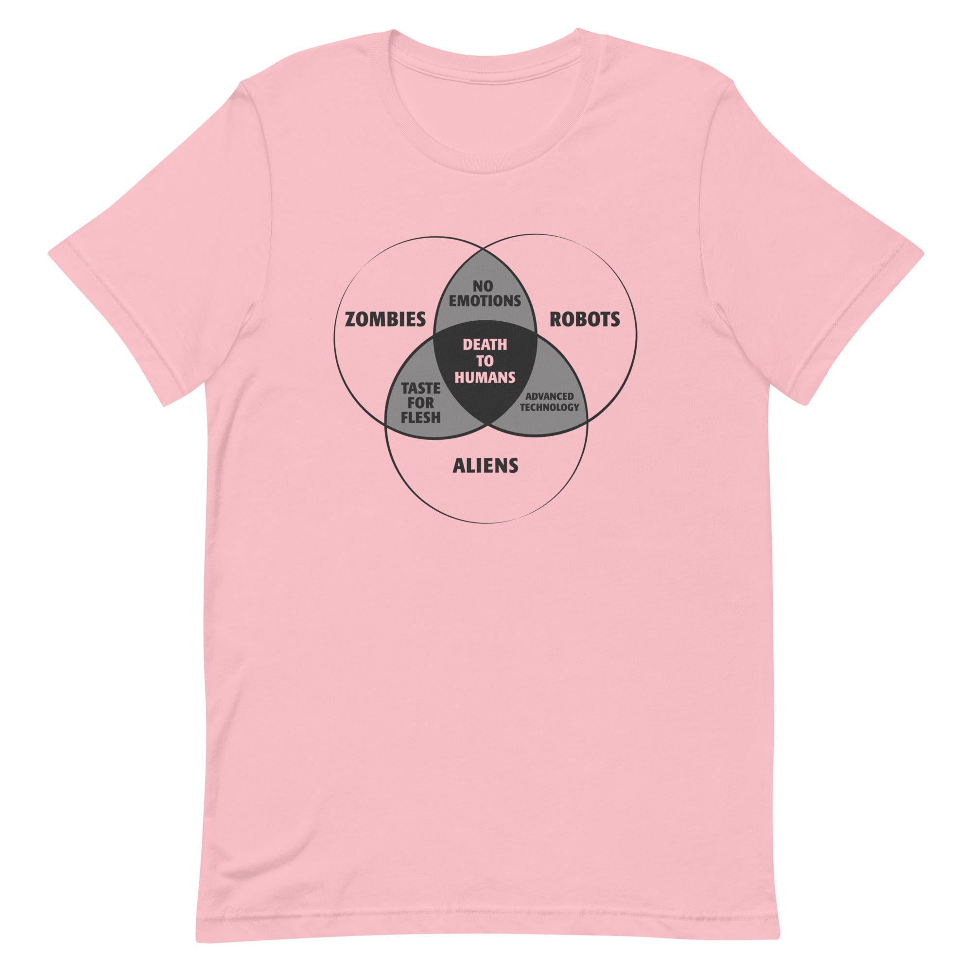 Zombies, Robots, and Aliens Venn Diagram Men's Signature Tee