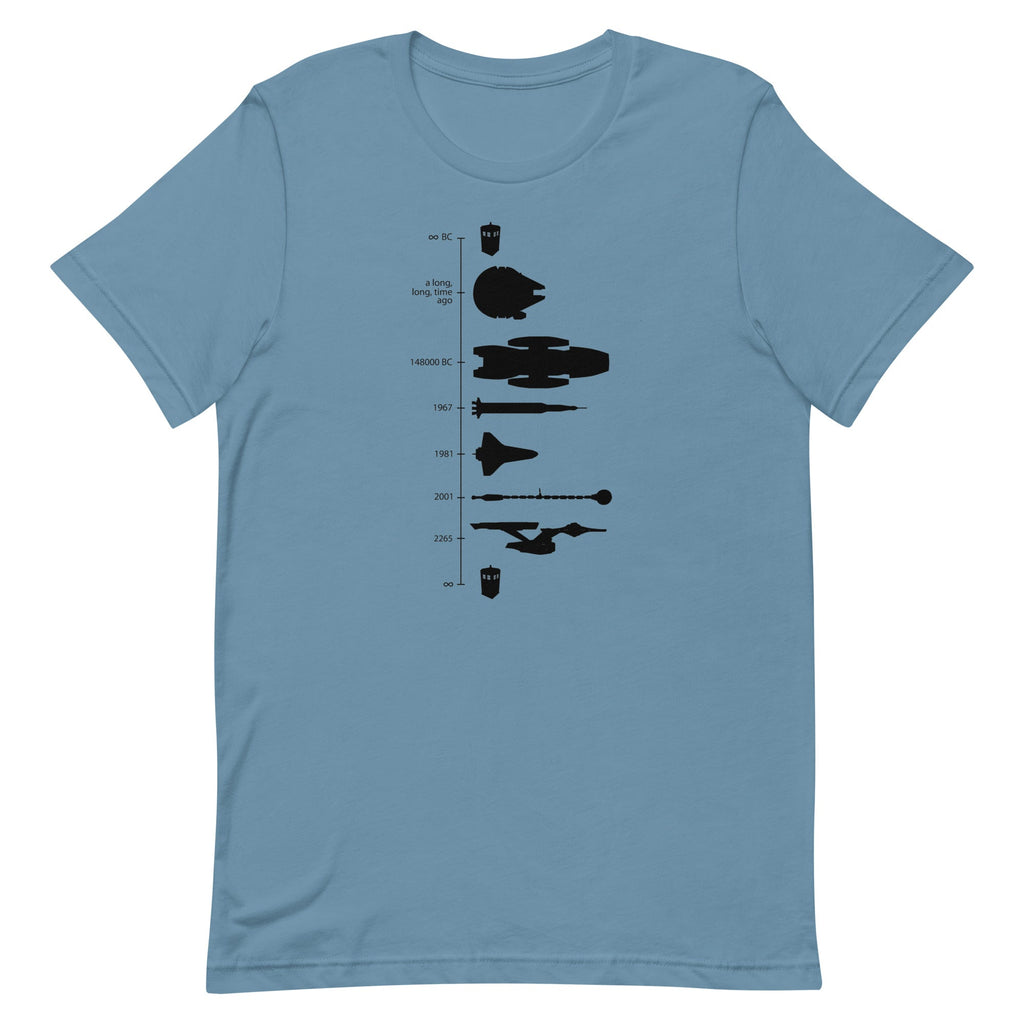 Space Ship Timeline Men's Signature Tee