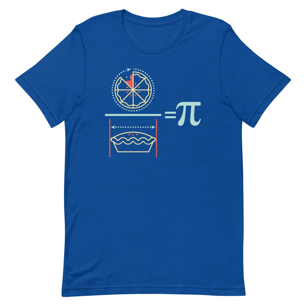 Pi Equation Men's Signature Tee
