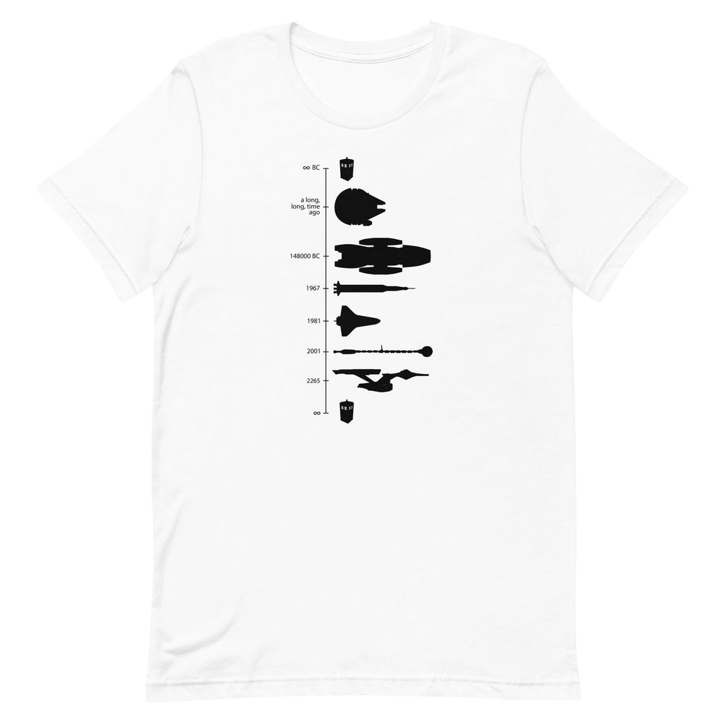 Space Ship Timeline Men's Signature Tee
