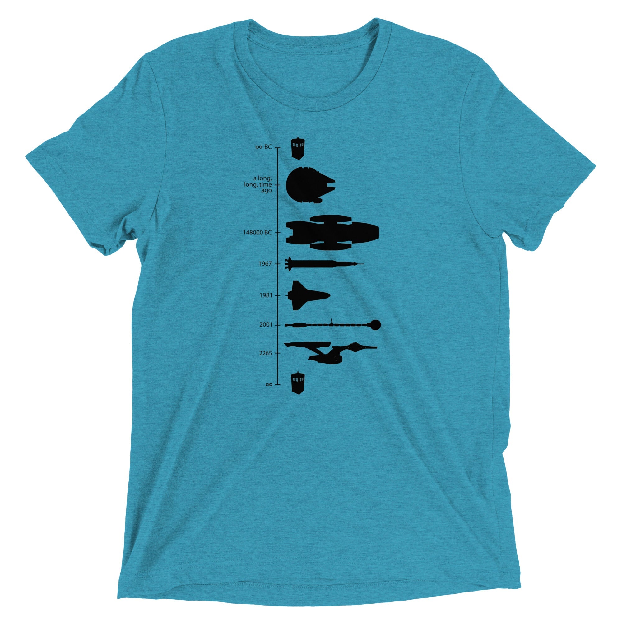 Space Ship Timeline Men's Tri-Blend Tee
