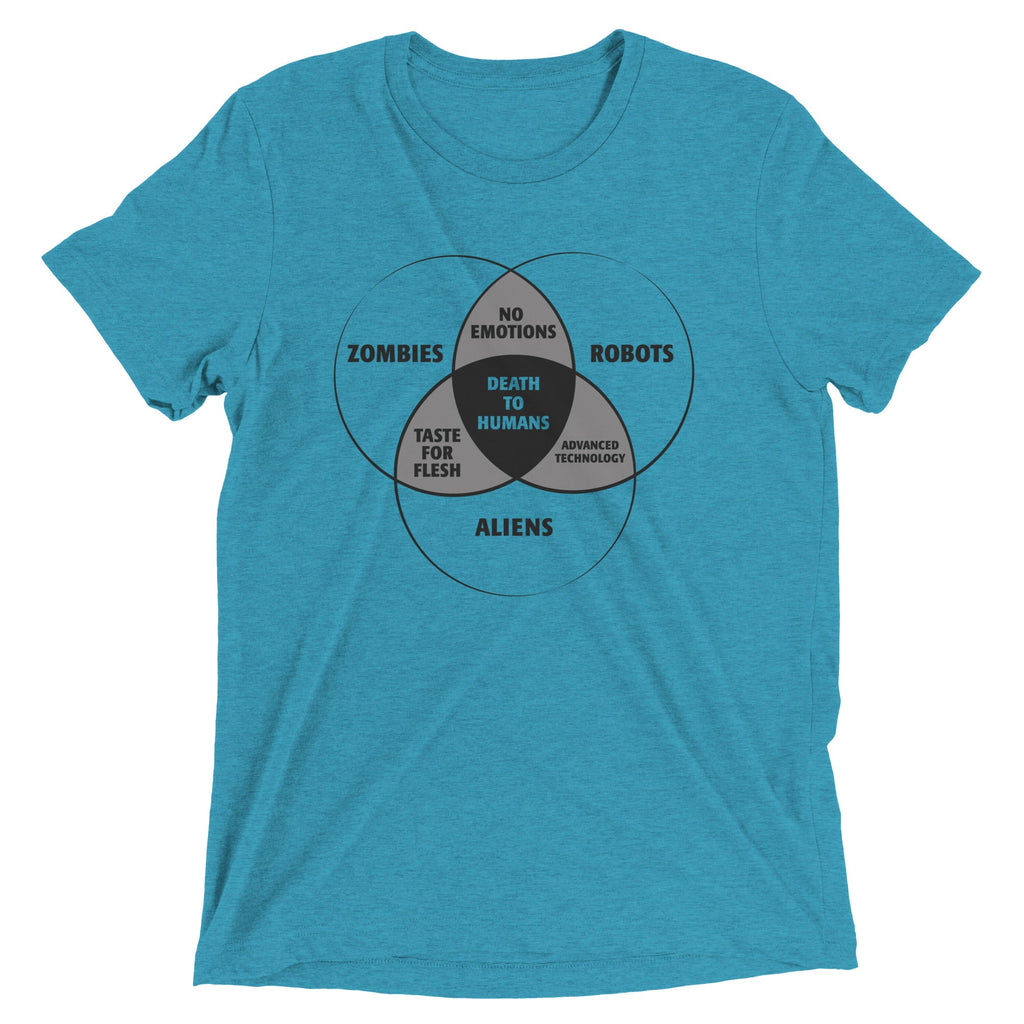 Zombies, Robots, and Aliens Venn Diagram Men's Tri-Blend Tee