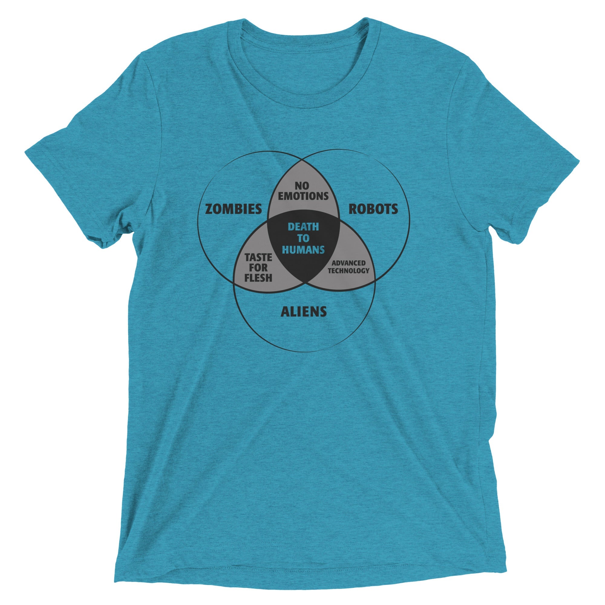 Zombies, Robots, and Aliens Venn Diagram Men's Tri-Blend Tee