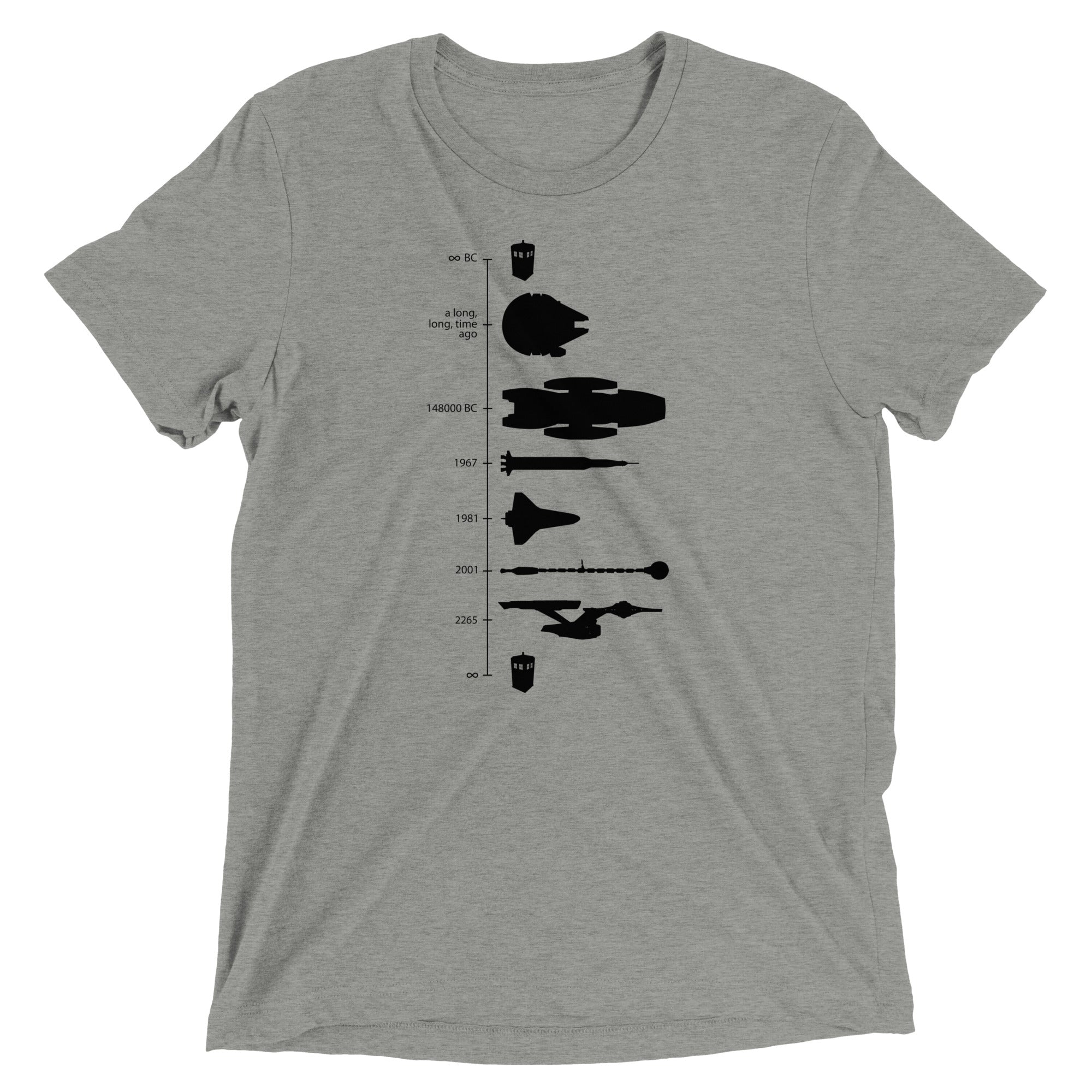 Space Ship Timeline Men's Tri-Blend Tee