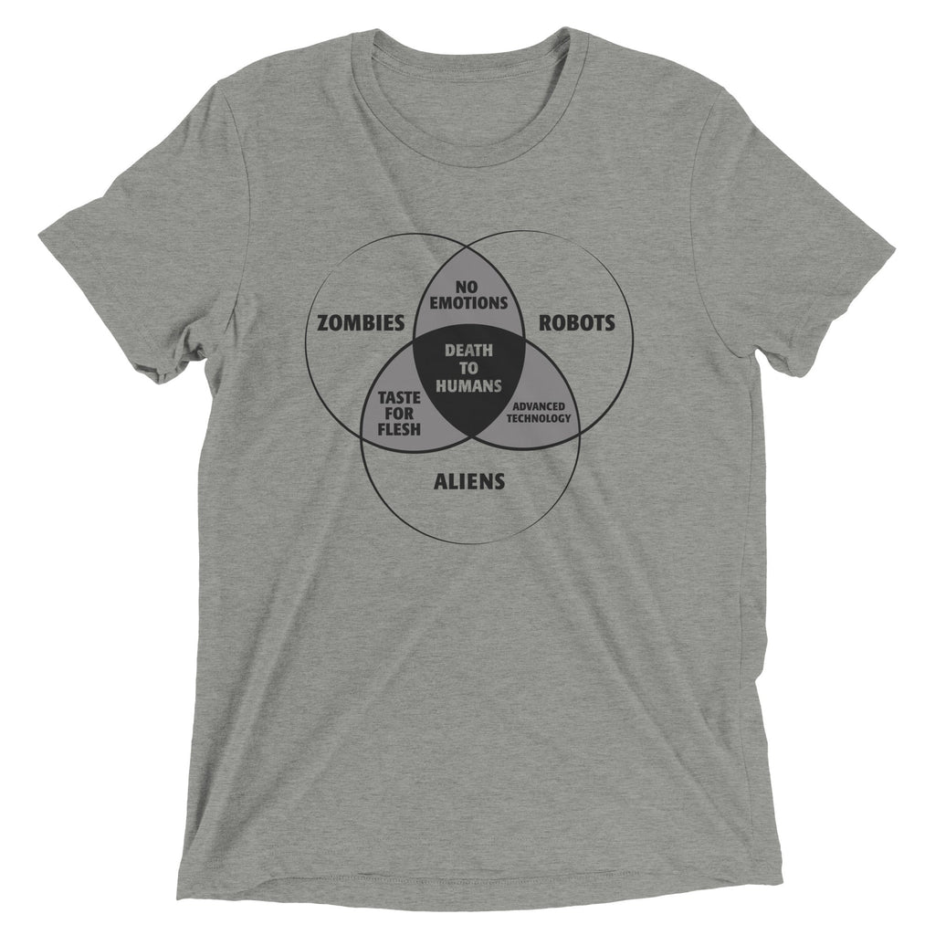 Zombies, Robots, and Aliens Venn Diagram Men's Tri-Blend Tee