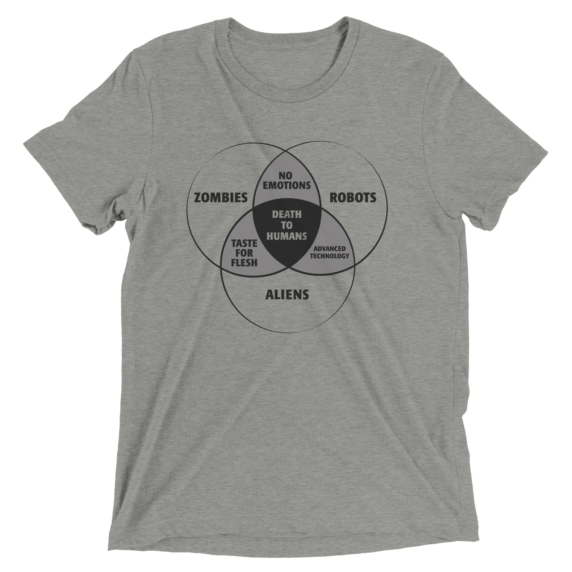 Zombies, Robots, and Aliens Venn Diagram Men's Tri-Blend Tee