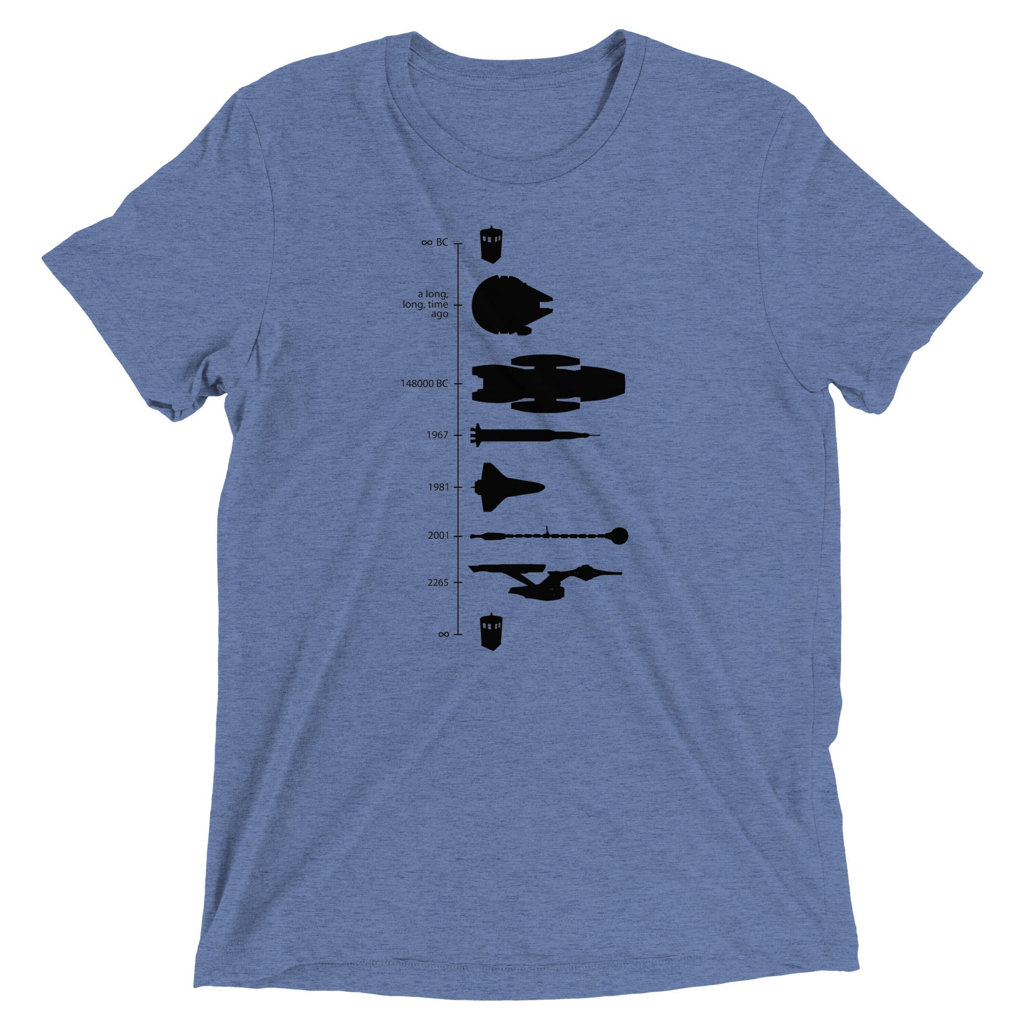 Space Ship Timeline Men's Tri-Blend Tee