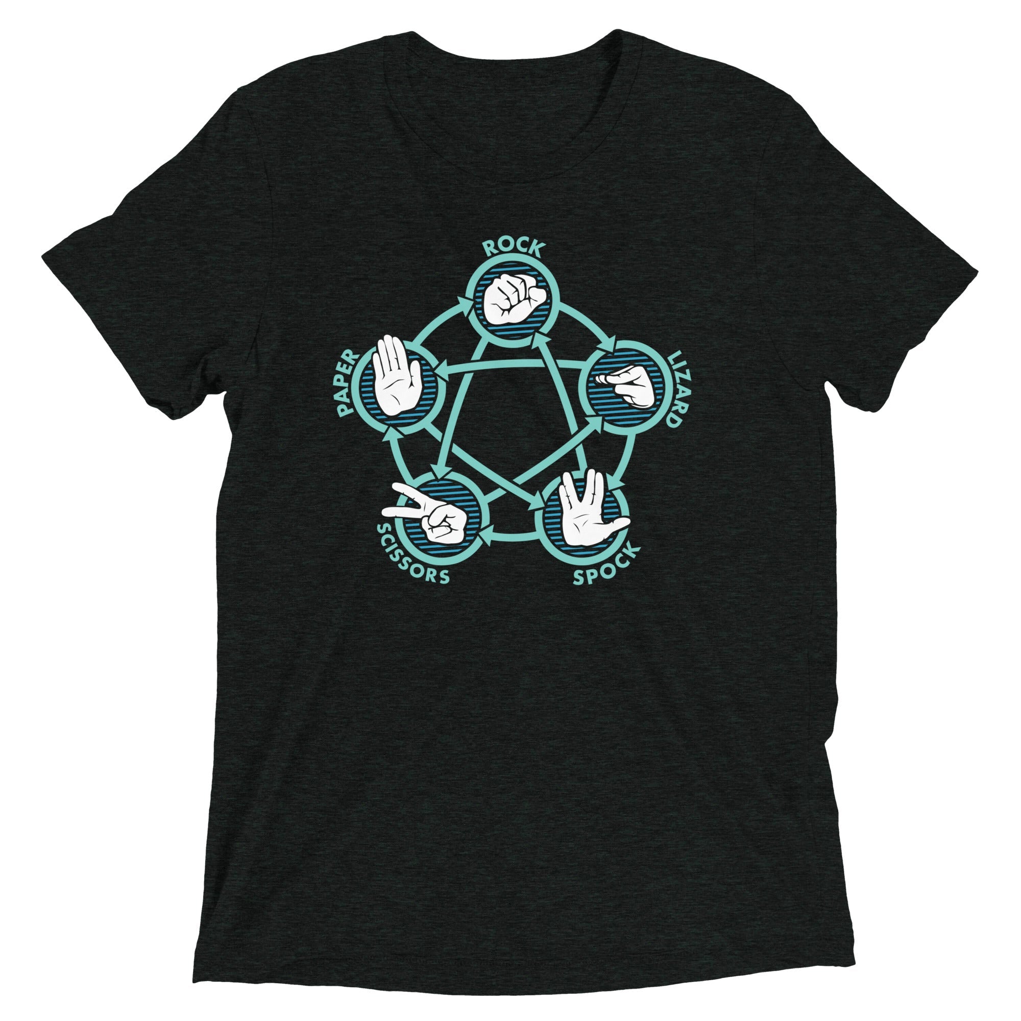 Rock Paper Scissors Lizard Spock Men's Tri-Blend Tee