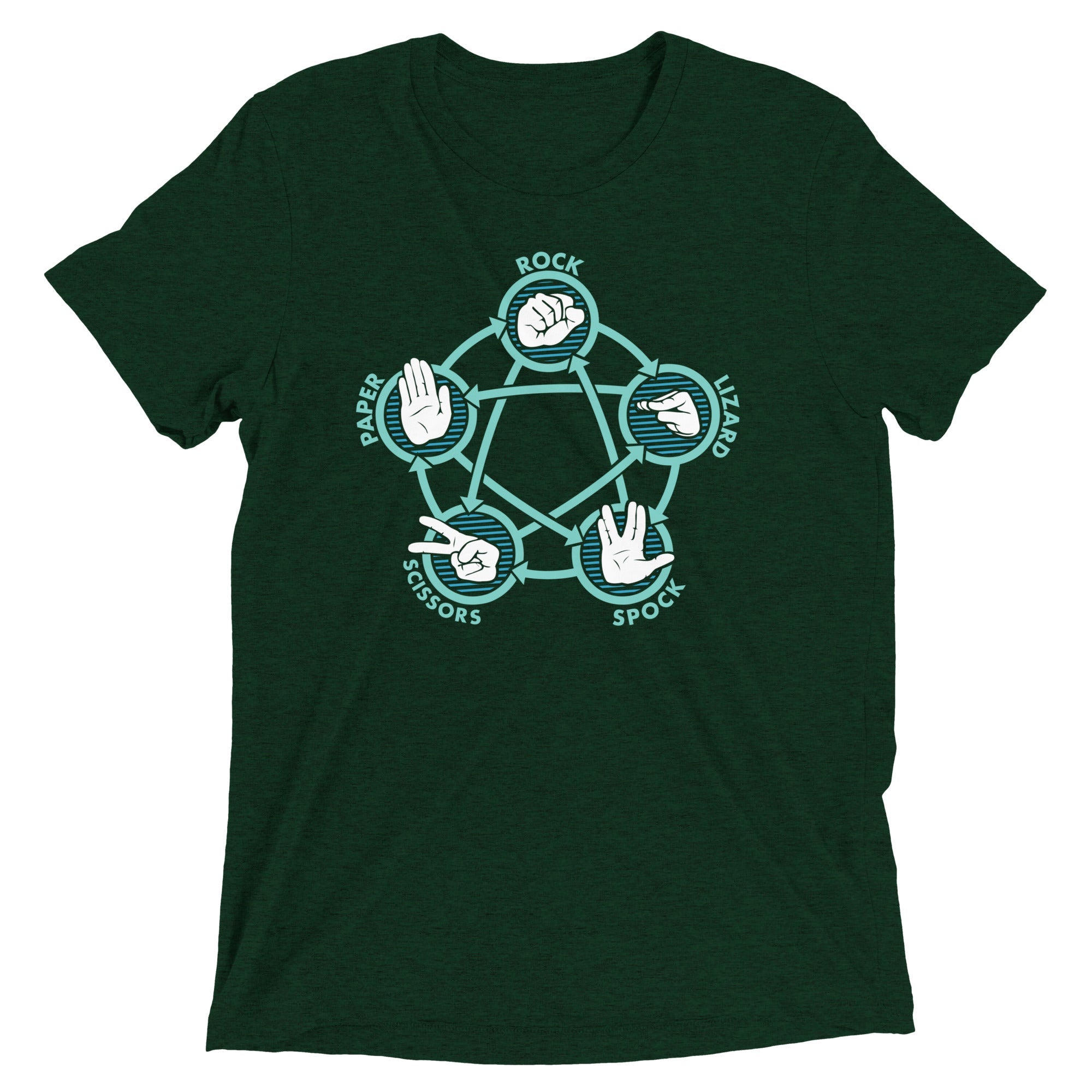 Rock Paper Scissors Lizard Spock Men's Tri-Blend Tee