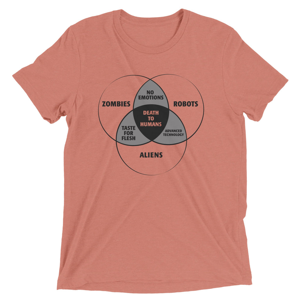 Zombies, Robots, and Aliens Venn Diagram Men's Tri-Blend Tee