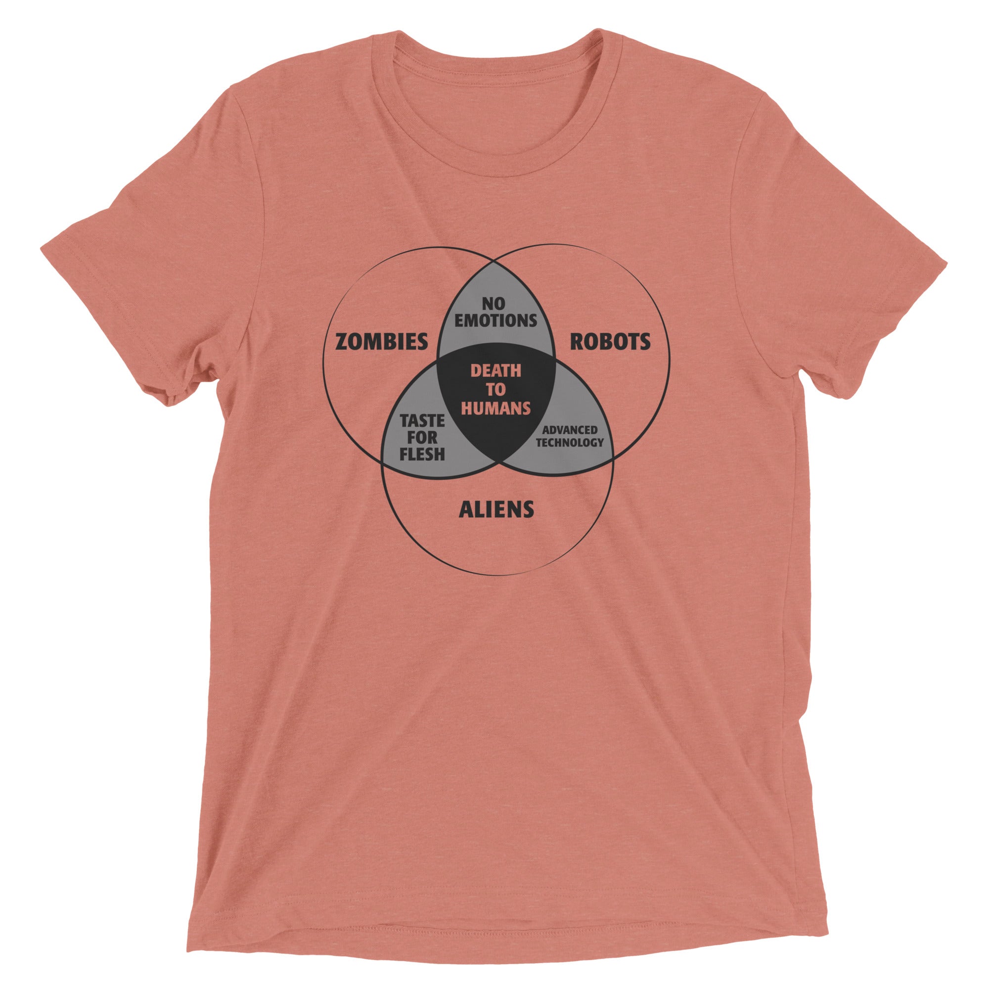 Zombies, Robots, and Aliens Venn Diagram Men's Tri-Blend Tee