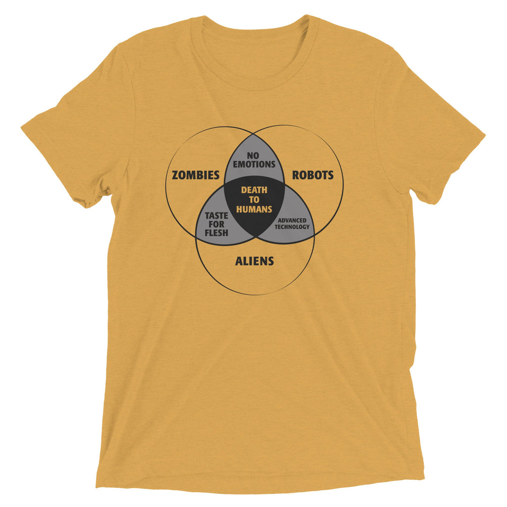 Zombies, Robots, and Aliens Venn Diagram Men's Tri-Blend Tee
