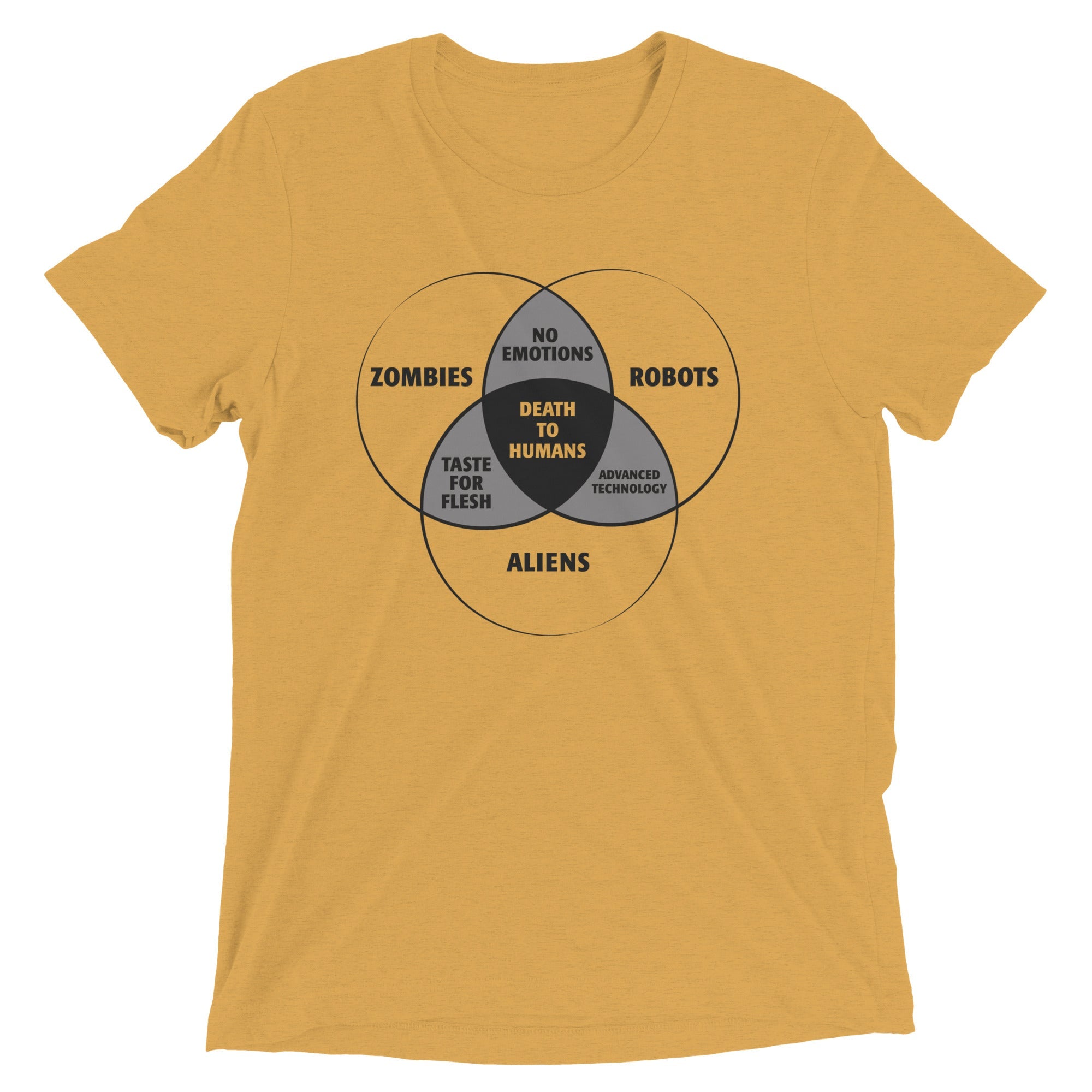 Zombies, Robots, and Aliens Venn Diagram Men's Tri-Blend Tee