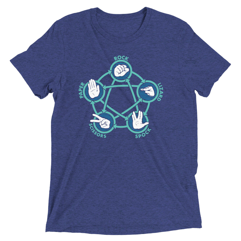 Rock Paper Scissors Lizard Spock Men's Tri-Blend Tee