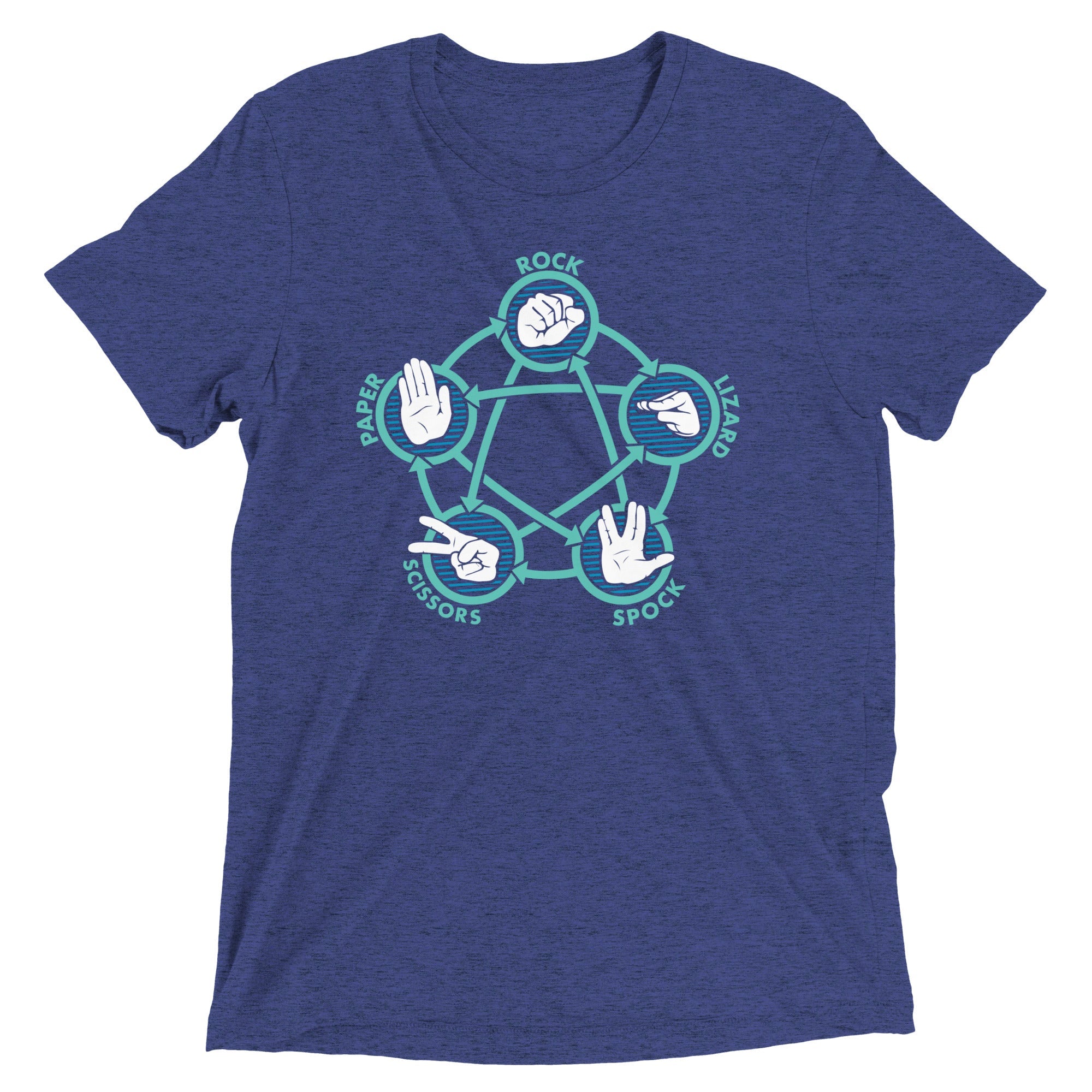 Rock Paper Scissors Lizard Spock Men's Tri-Blend Tee