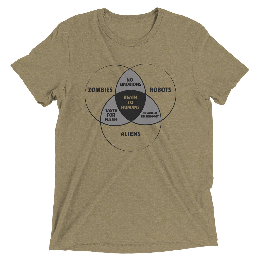 Zombies, Robots, and Aliens Venn Diagram Men's Tri-Blend Tee