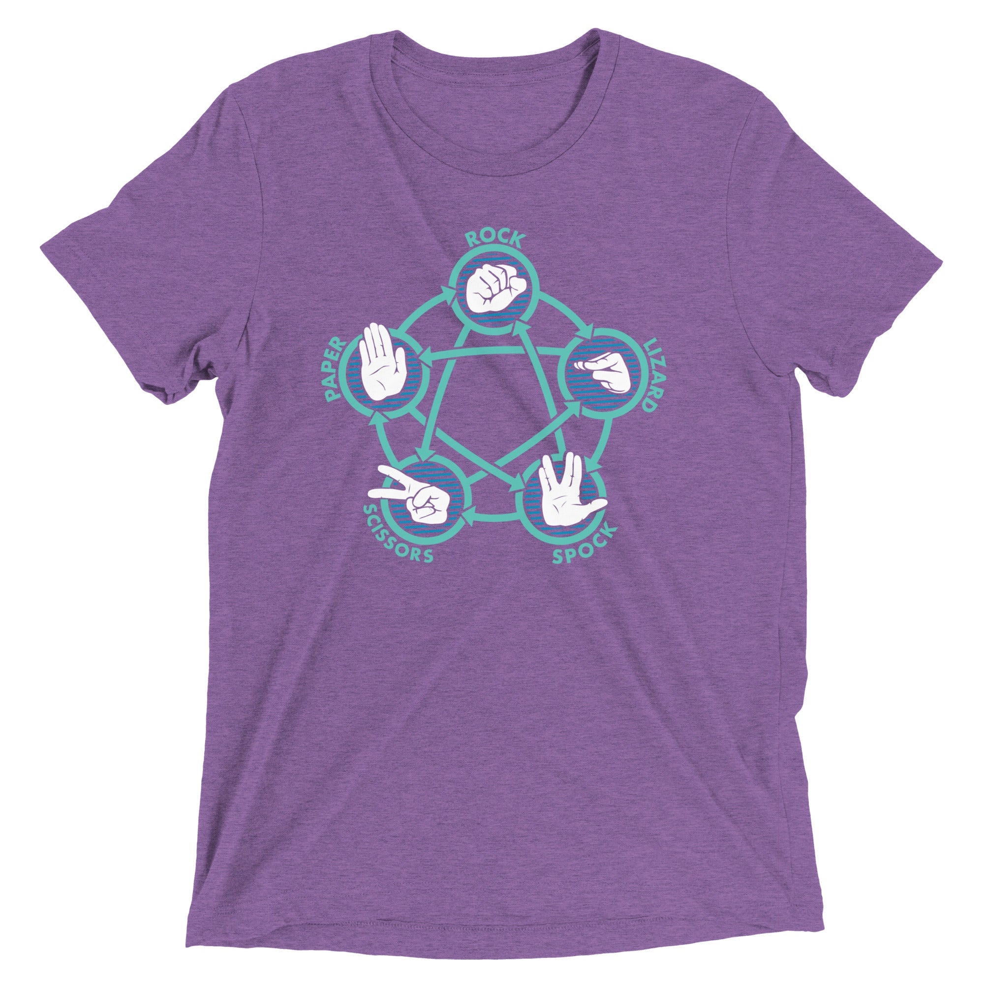Rock Paper Scissors Lizard Spock Men's Tri-Blend Tee