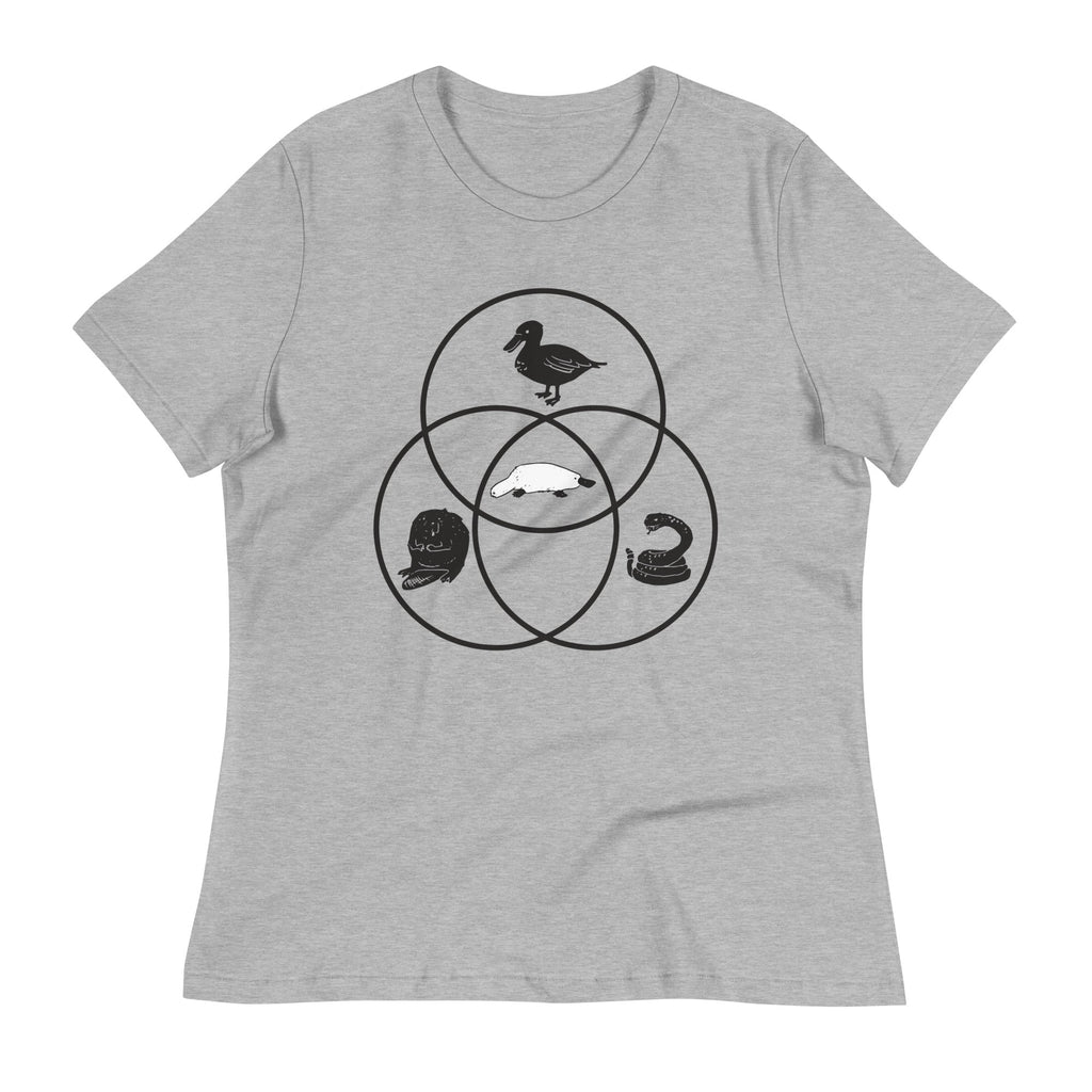 Platypus Venn Diagram Women's Signature Tee