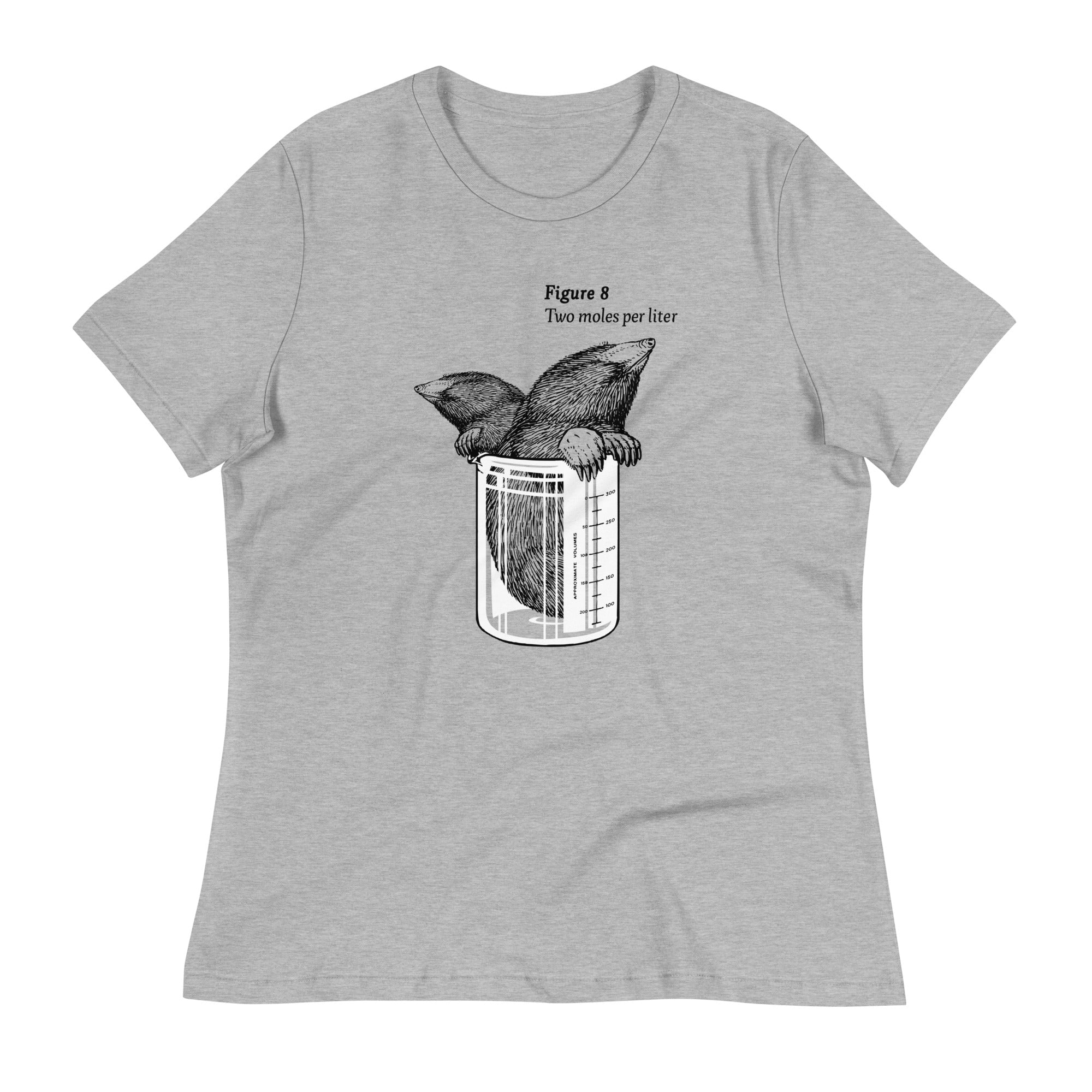 Two Moles Per Liter Women's Signature Tee