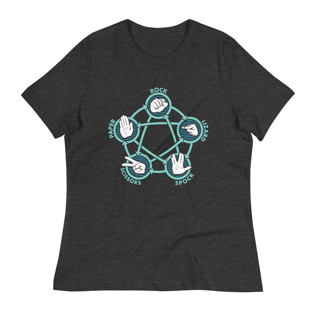 Rock Paper Scissors Lizard Spock Women's Signature Tee