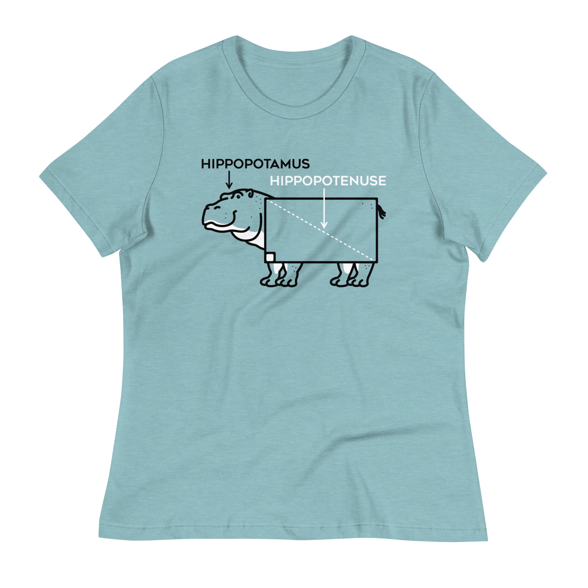 Hippopotenuse Women's Signature Tee