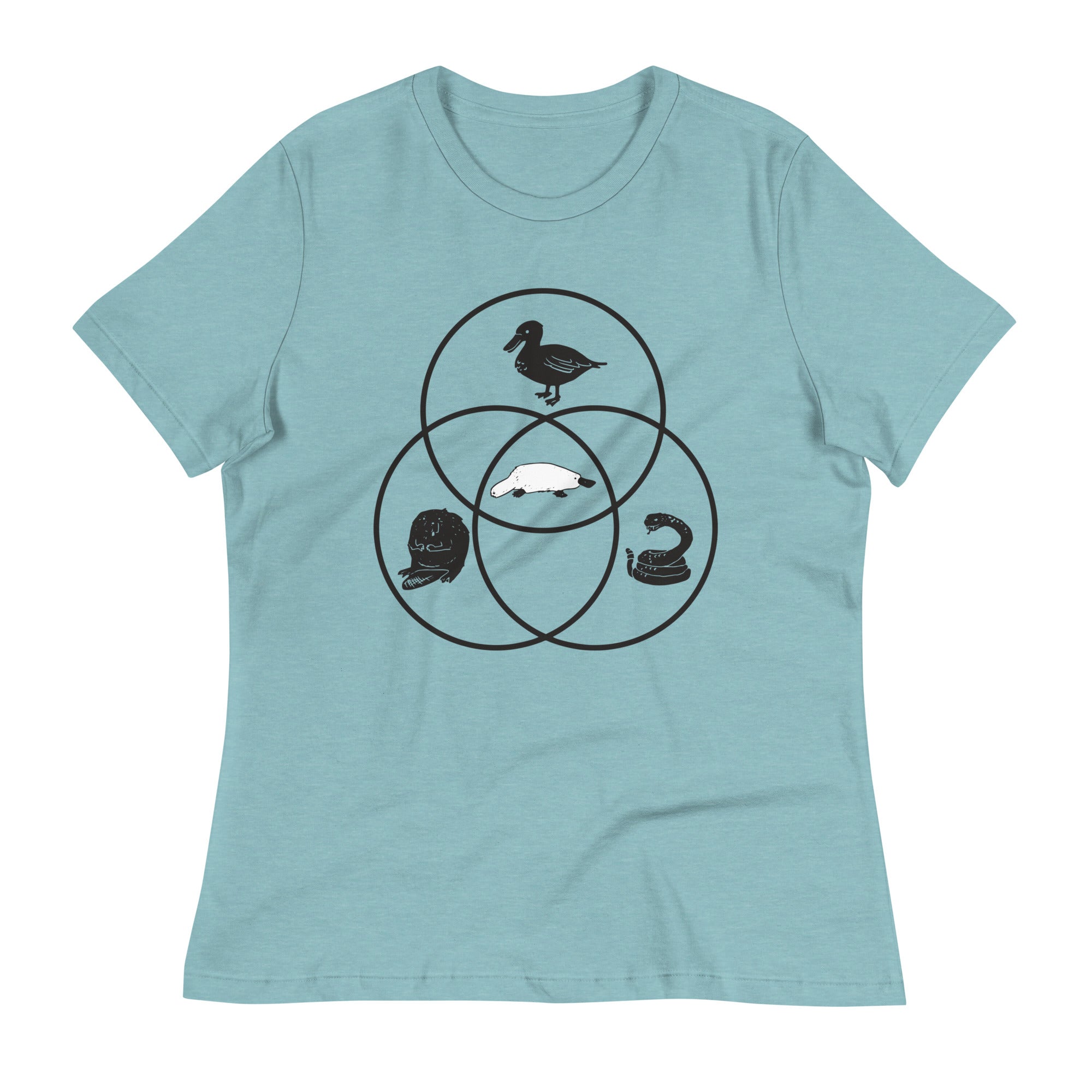 Platypus Venn Diagram Women's Signature Tee