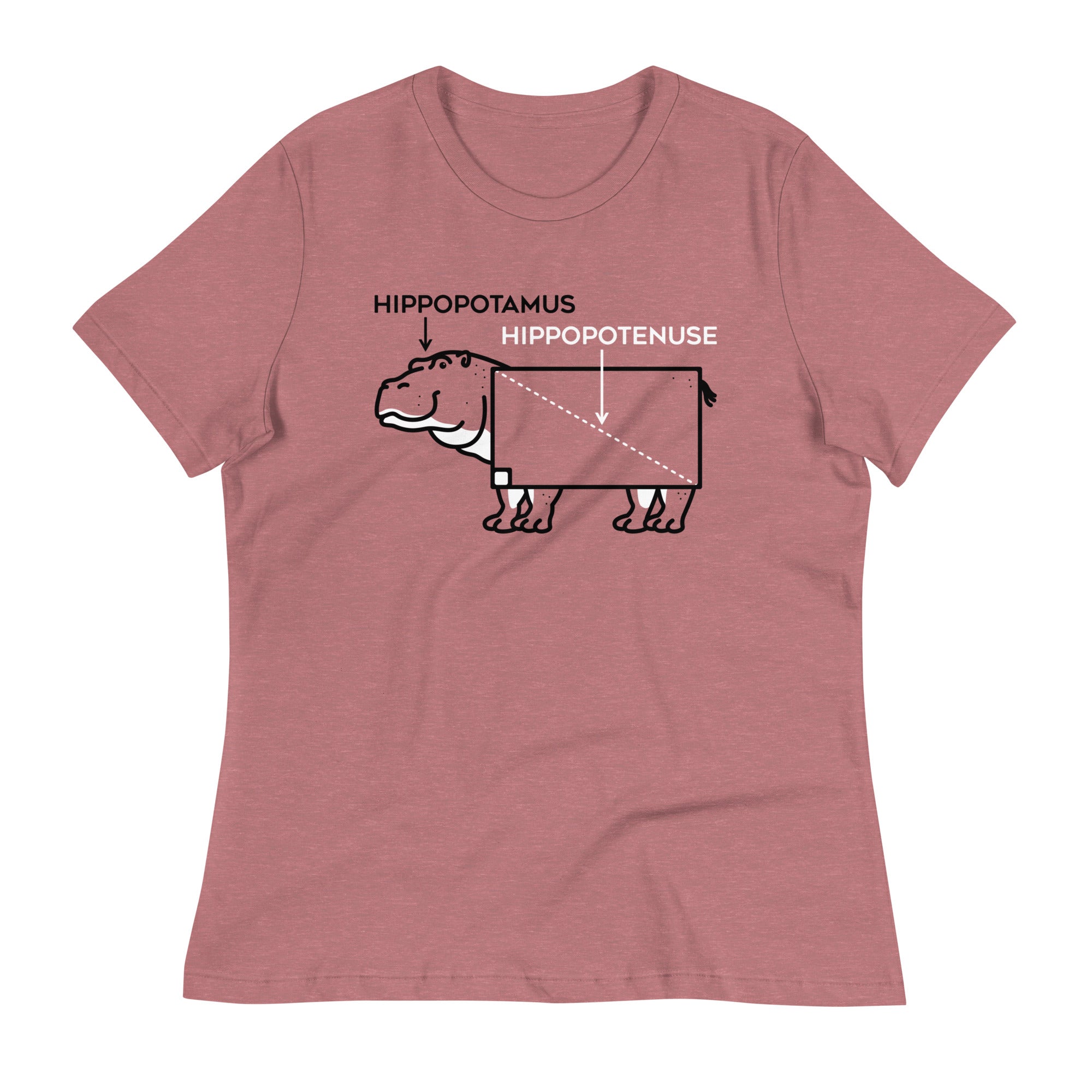 Hippopotenuse Women's Signature Tee