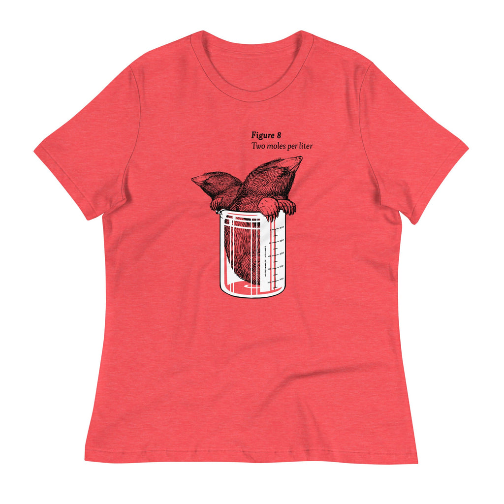 Two Moles Per Liter Women's Signature Tee