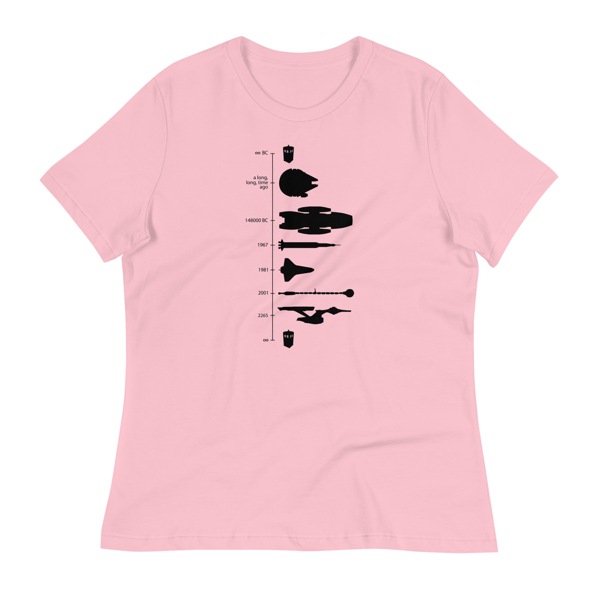 Space Ship Timeline Women's Signature Tee